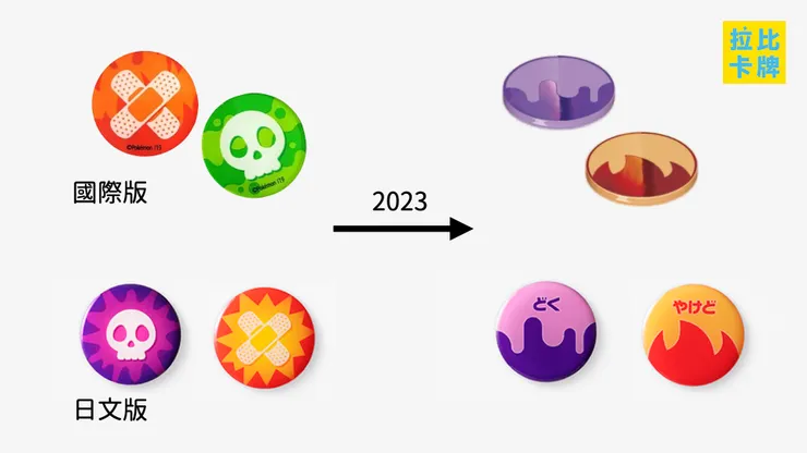 特殊狀態指示物