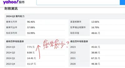 【投資】小飛象第三季出爐