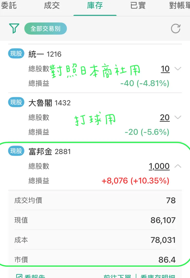 即使是股災之後，最後一波上漲的金融股——富邦金，也有6～8%的漲幅。