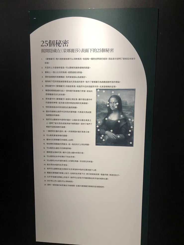 蒙娜麗莎的25的秘密