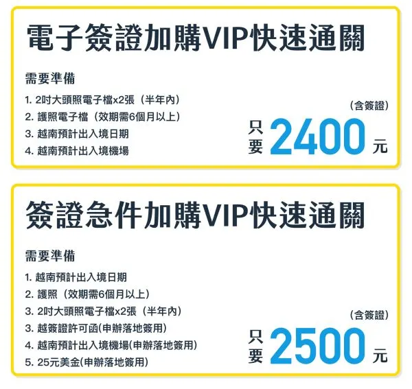 越南簽證VIP快速通關處理專業推薦越南簽證王