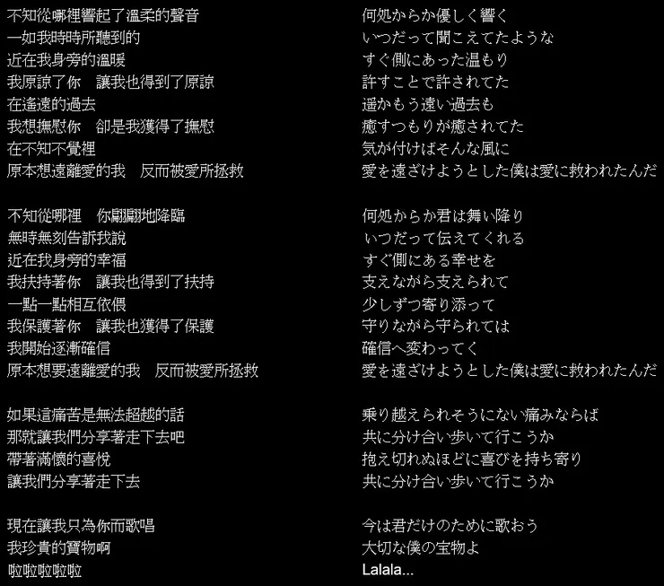 【Rainbow (繽紛彩虹)】歌詞