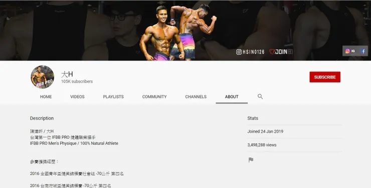 vocus｜新世代的創作平台