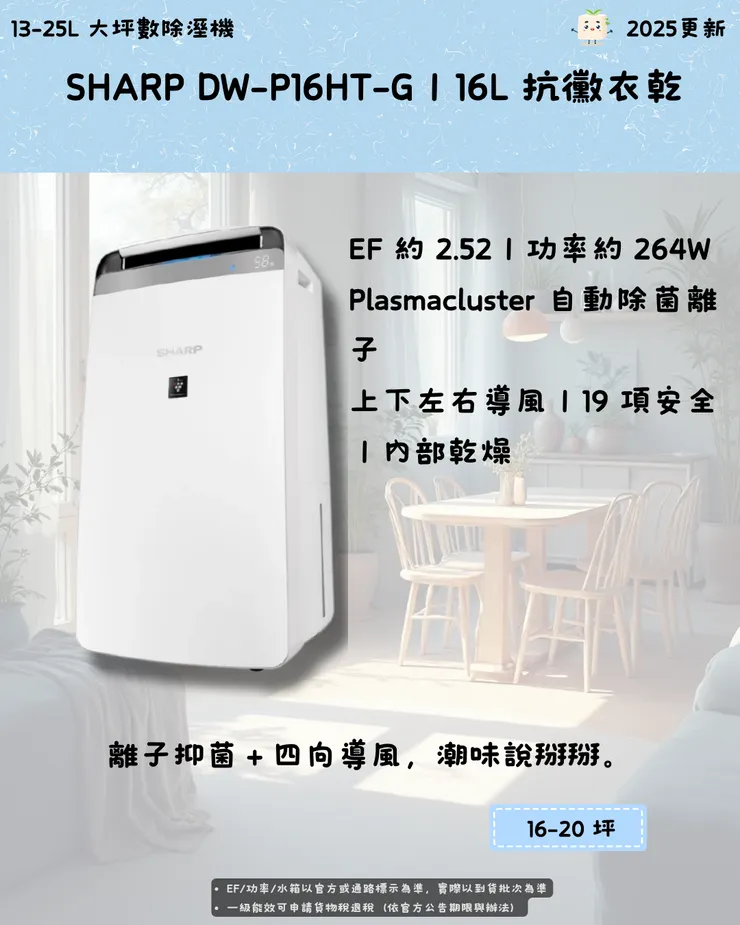SHARP DW-P16HT-G|16L 抗黴衣乾