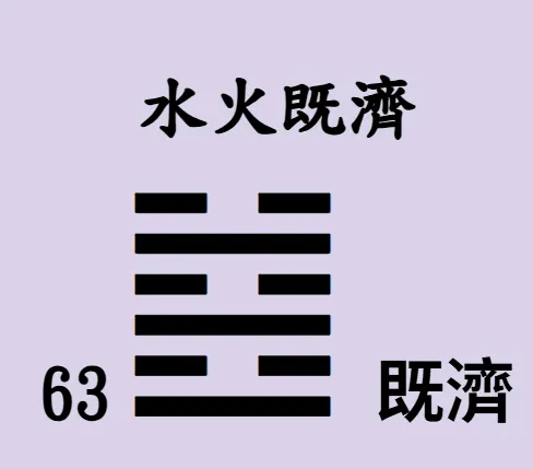 易經64卦【易經念十回】