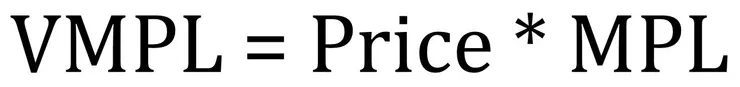 Value of Marginal Product of Labor