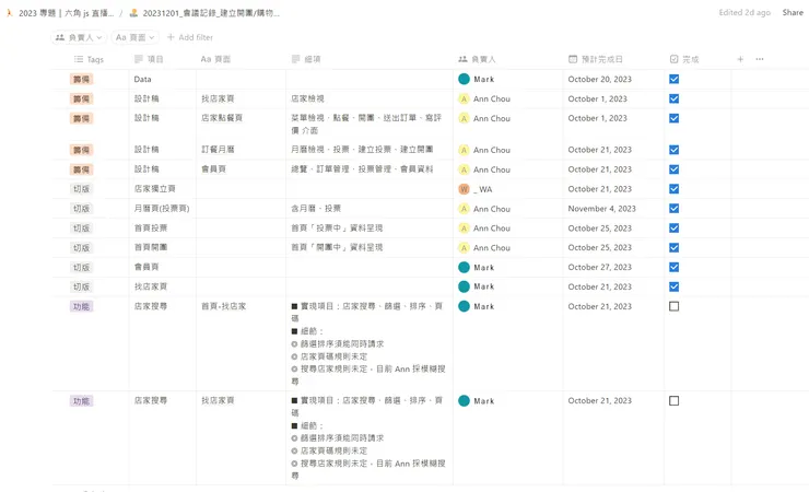 截自小組共識文件,記錄功能流程與實現細節