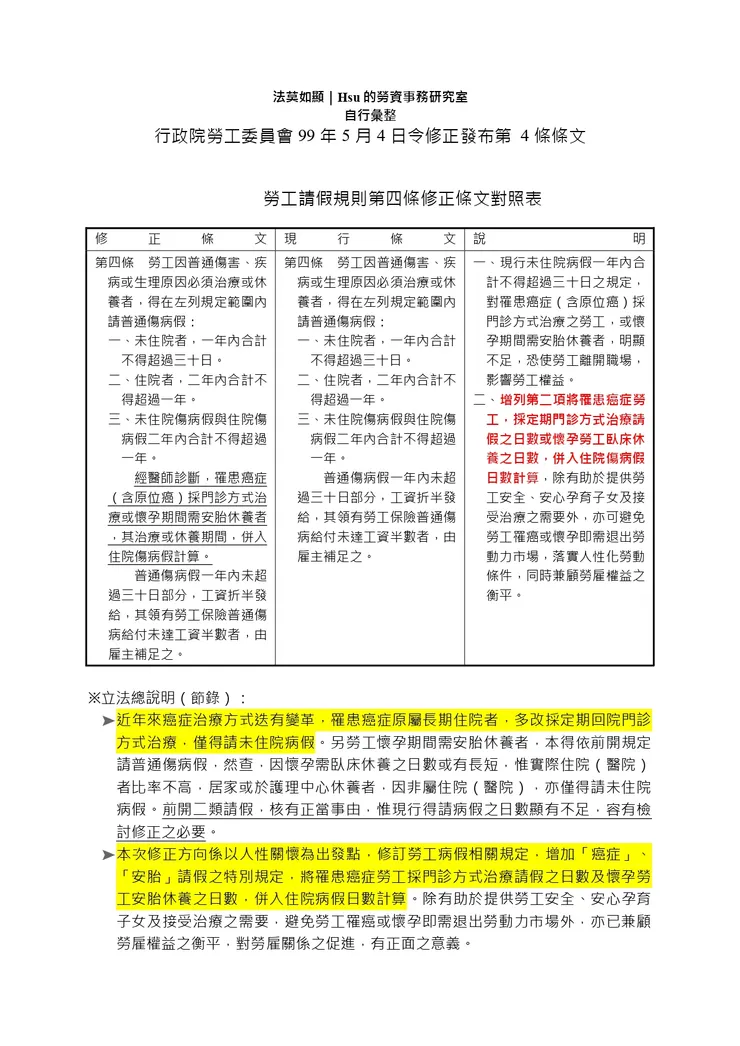 請假規則99年修正立法理由與條文對照