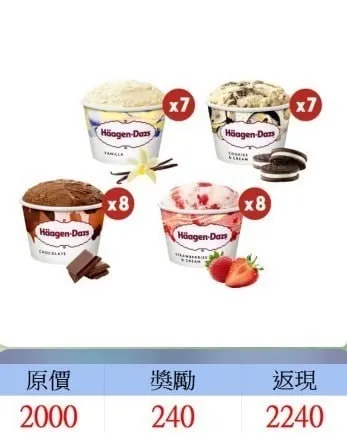 獎勵金兩百多這是少的