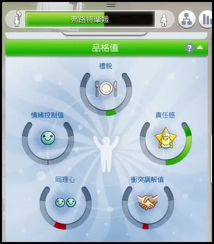 特質已滿的模二。