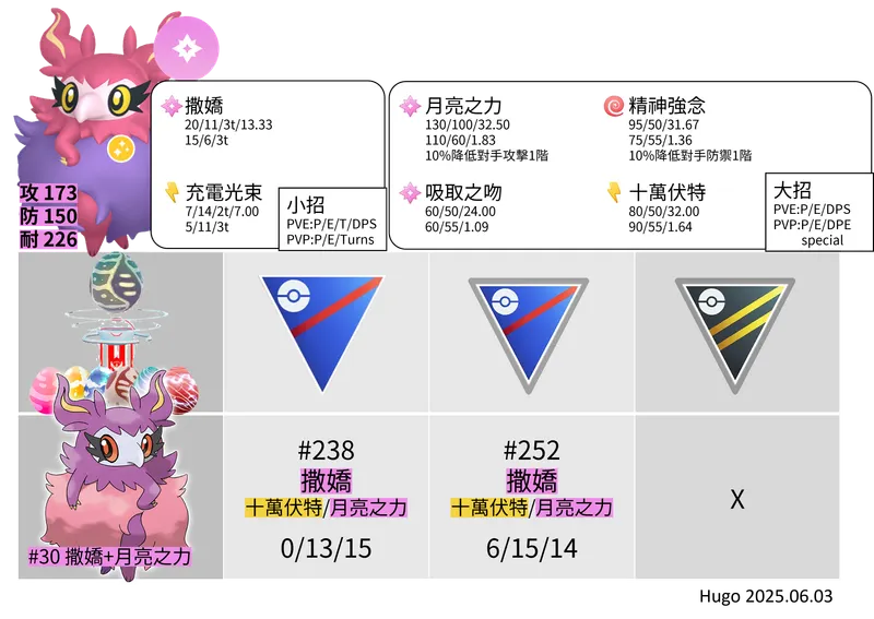 src