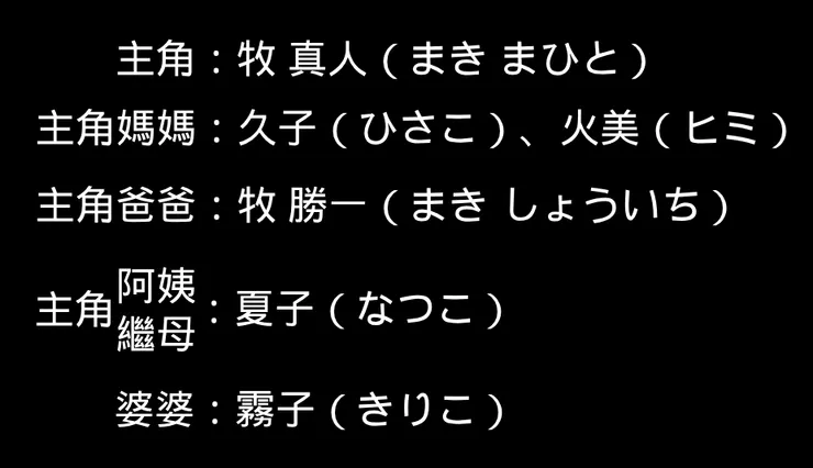 故事主角一家的名稱。