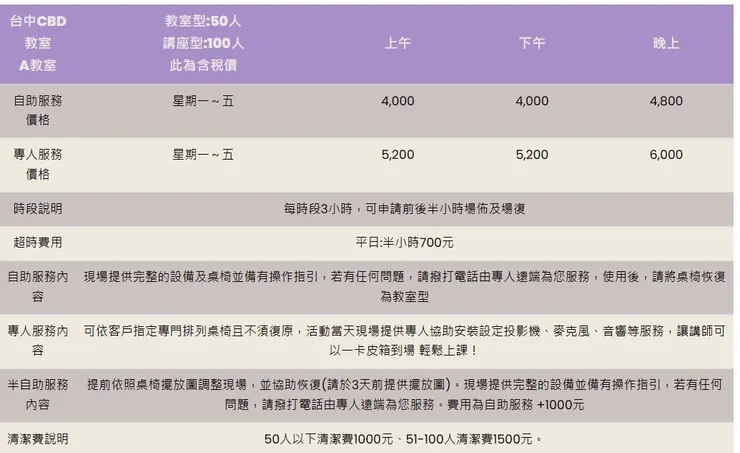台中CBD教室租借A教室價目表