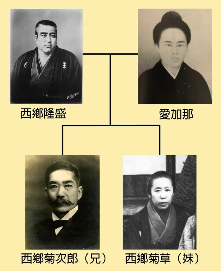西鄉隆盛在奄美大島娶島妻愛加那並生下西鄉兄妹