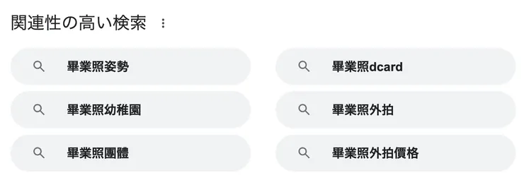 每個搜尋結果頁的最下方，通常還會有使用者其他搜尋相關文字，這也可以是靈感的主要來源