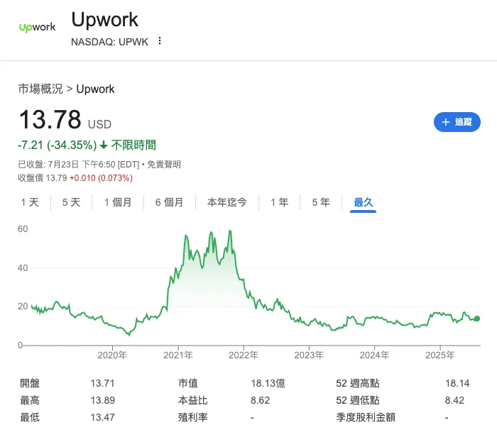 vocus|新世代的創作平台