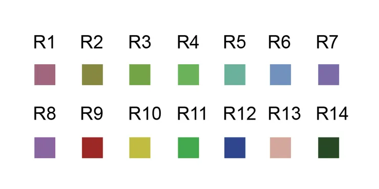 CRI-Color rendering index (R1-R14), Lighting Terms and Definition-TJ2 Lighting, LED Lighting Manufacturer in Taiwan. led lighting company, led lighting suppliers, led lighting manufacturers, taiwan led lights