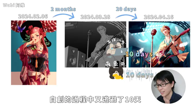 vocus｜新世代的創作平台