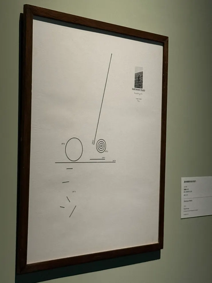 本次展覽最重要的概念圖之一,所有畫作都可以回到點線面 西方的留白用意是為了整體畫作的平衡重量感 跟東方的水墨留白是截然不同的概念