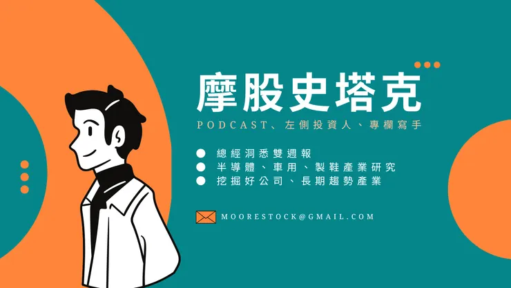 年方案結帳輸入折扣碼"moneyback" 9 折