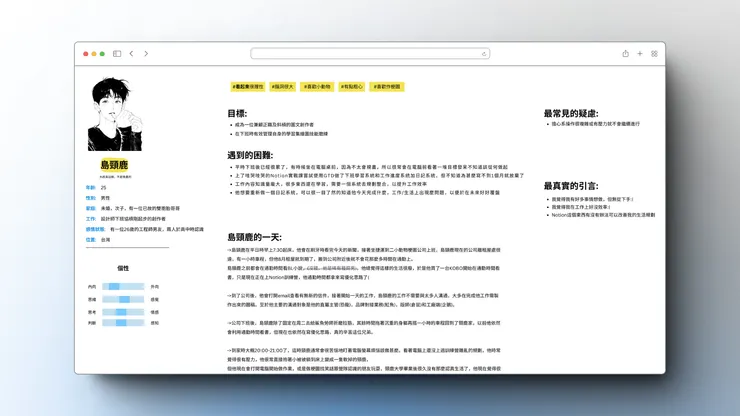 雖然人叫島頸鹿，但其實是我的一天