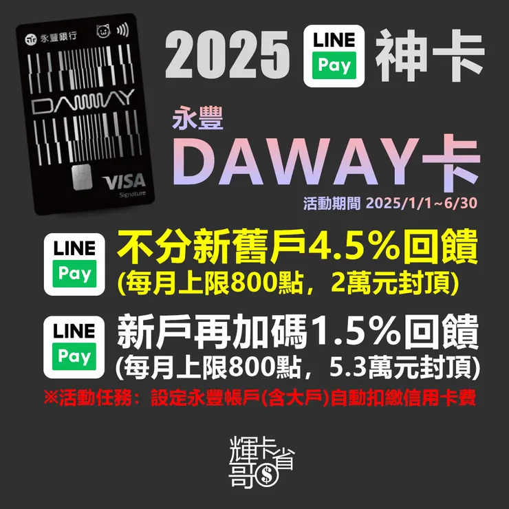 2025永豐DAWAY卡主要回饋