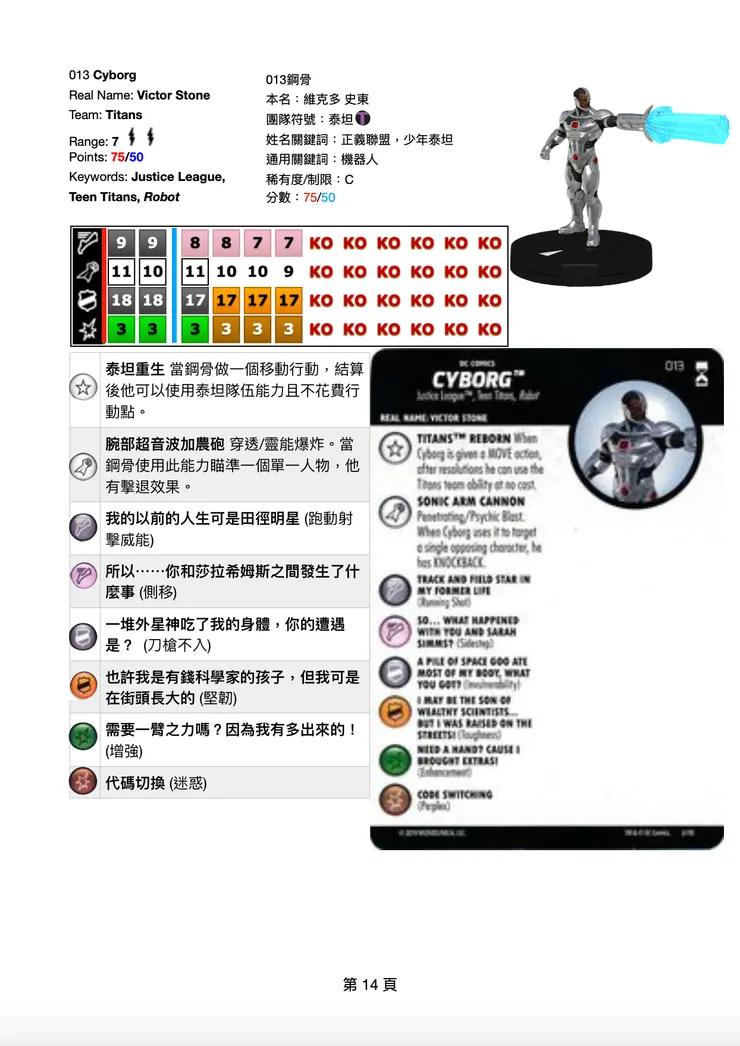 vocus|新世代的創作平台