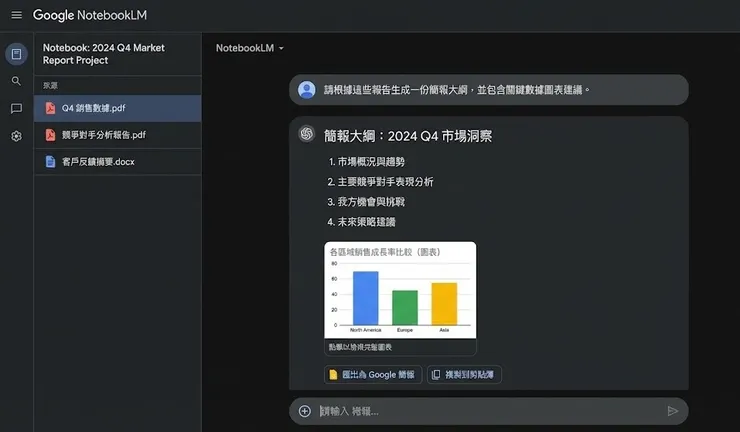 將繁雜的報告文檔匯入 NotebookLM，一鍵生成結構完整的簡報大綱與圖表建議。