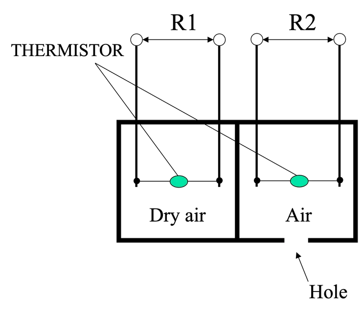 astec TC sensor theory