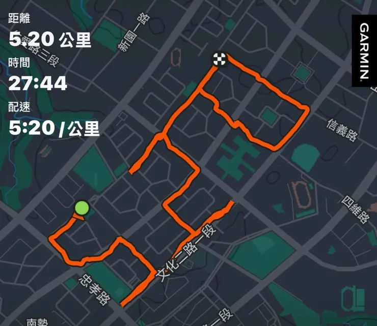 朋友的520路線，5.20K 搭配 5:20配速，超強^^