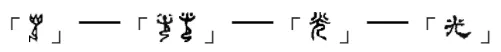 「光」古體(甲骨/金文/小篆/隸書)演繹