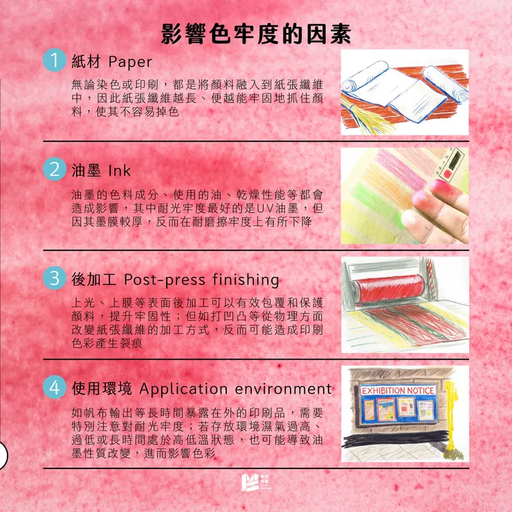 帶你了解為何會褪色-色牢度解析 - 影響色牢度的因素