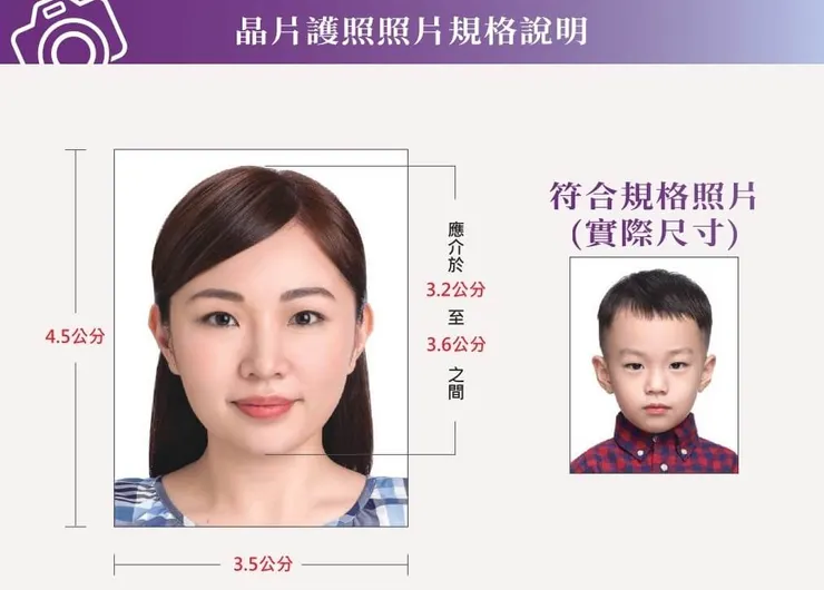 護照照片規格