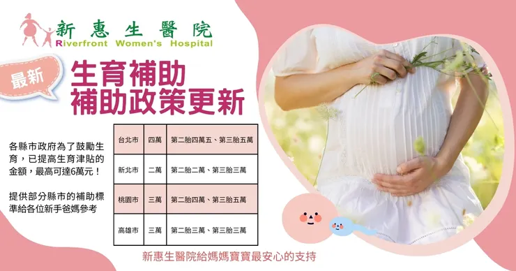 生育補助這邊看