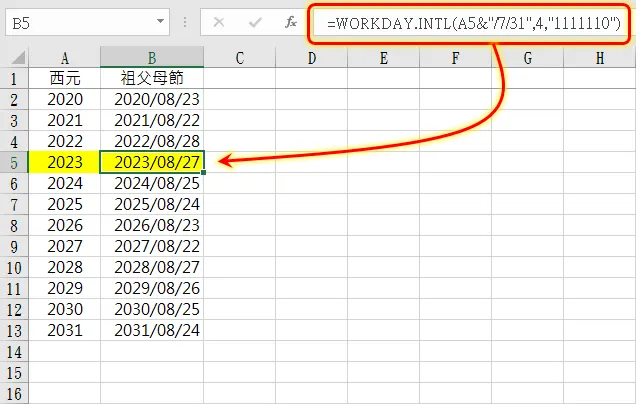西元 2023 年的祖父母節