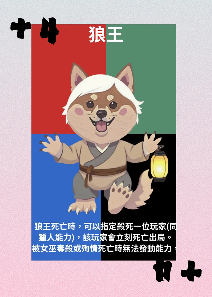 狼人殺-角色介紹-狼王