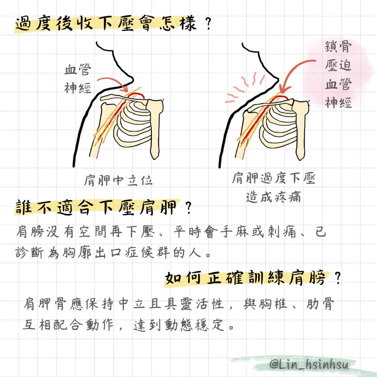 肩胛過度下壓可能的問題