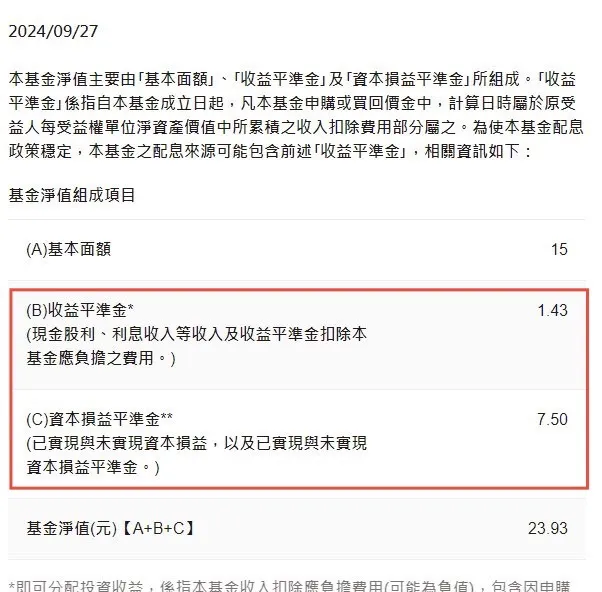 本圖取自群益投信網站