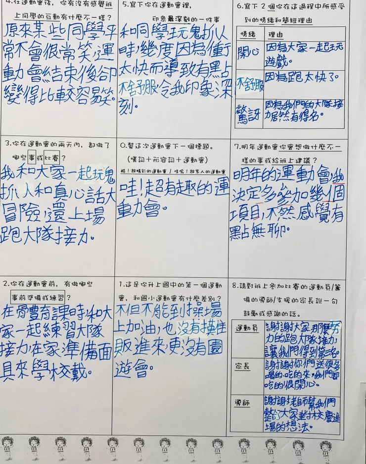 明年多參加項目🤣🤣好樣的🤭我等你💪