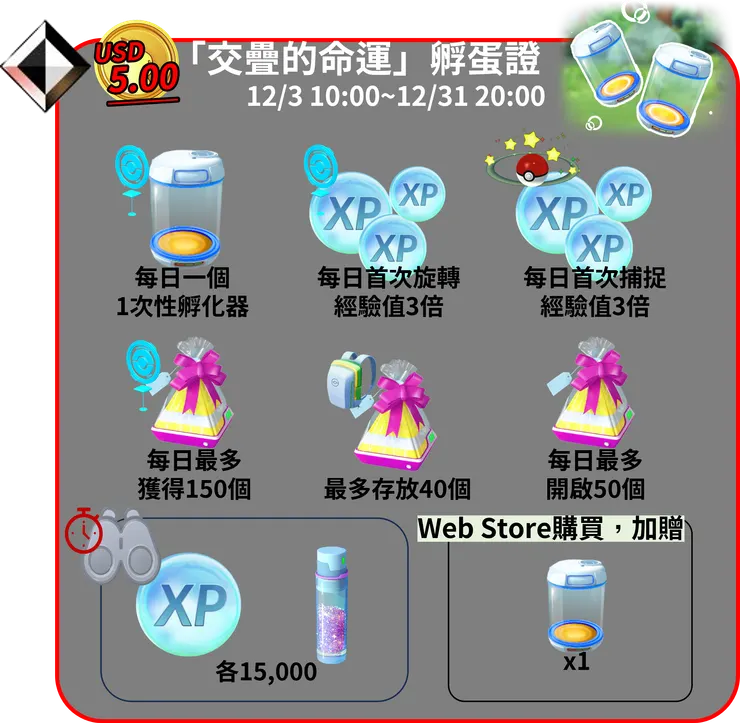 交疊的命運 孵蛋証