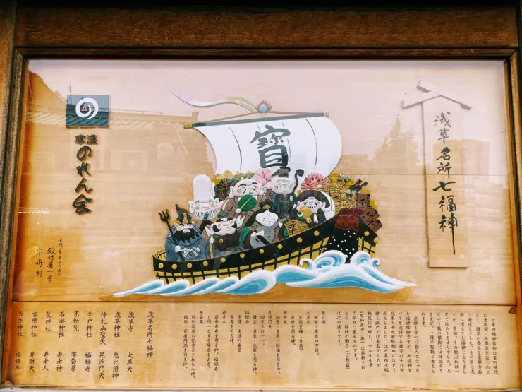 淺草七福神的神社的說明看板