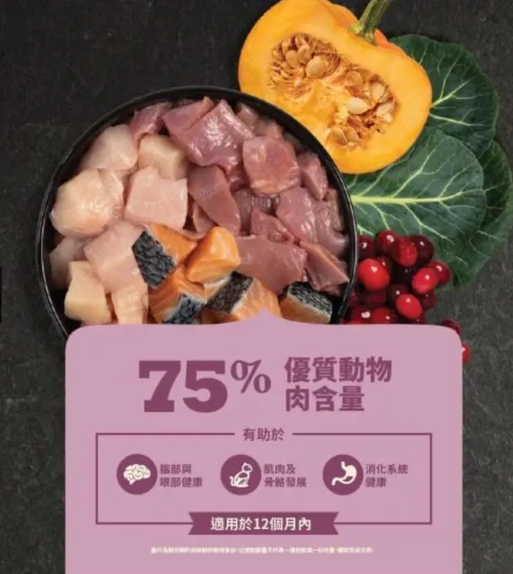 有75%的肉含量！