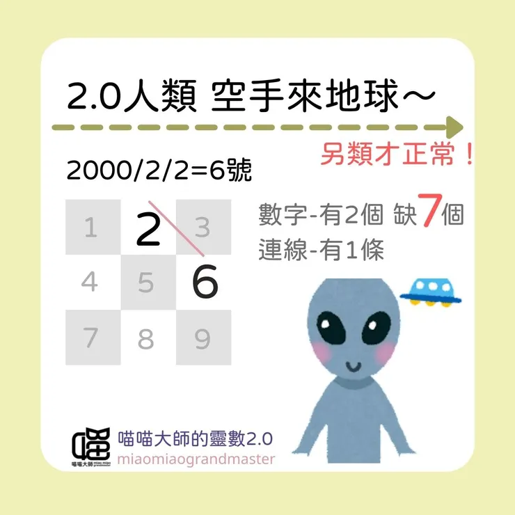 因為靈數2.0是這樣的