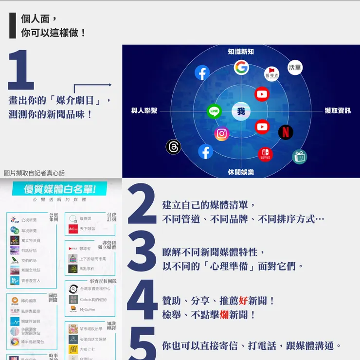 vocus|新世代的創作平台