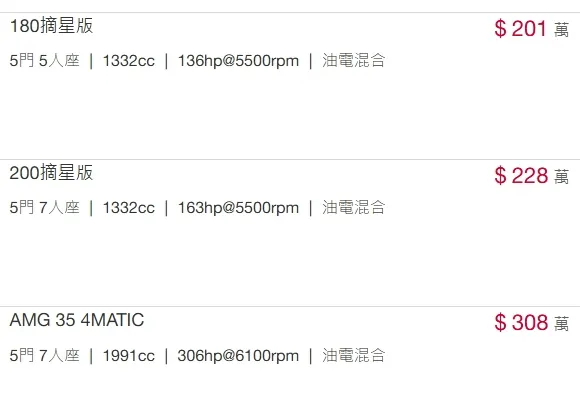 2025 BENZ GLB200價格