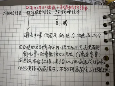 假設語氣
