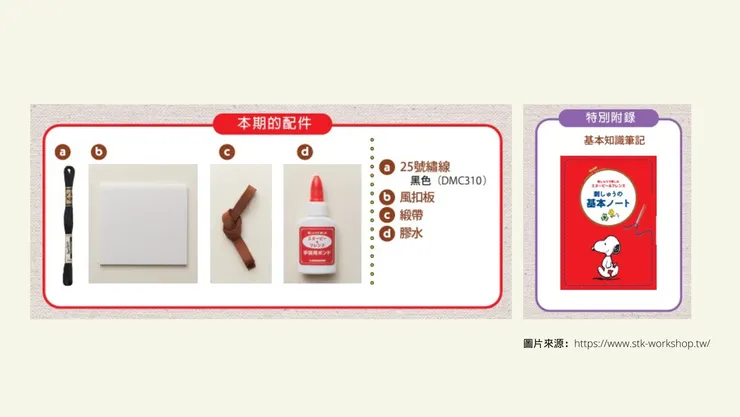 第4期 配件材料