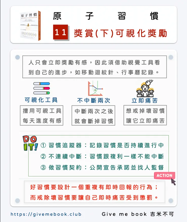 《原子習慣》#11獎賞(下)可視化獎勵