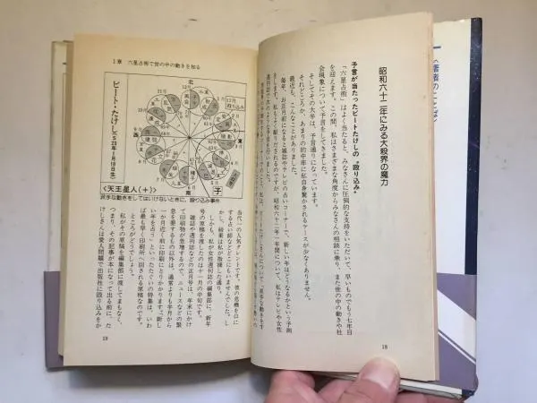 六星占術大予言, 1988 昭和63年,內頁