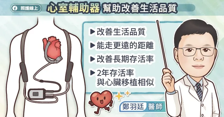 心室輔助器幫助改善生活品質